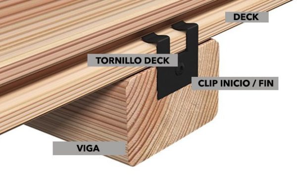 Clip Inicio Piso Deck Black 4.0 x 25 mm - Imagen 2